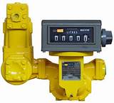 Photos of Different Types Of Gas Meters