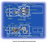 Photos of Reciprocating Gas Compressor Pdf