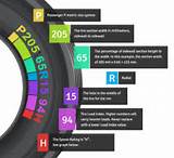 Pictures of Tire Sizes Explained