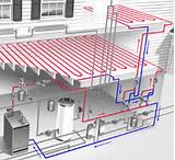 Geothermal Radiant Heating And Cooling Photos