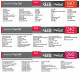 Images of What''s The Phone Number For Dish Network