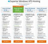 Images of Affordable Windows Vps Hosting