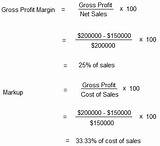 Pictures of Gross Profit Formula