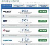 Images of Best Site To Compare Insurance Quotes