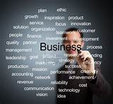 What Is Business It Management Photos