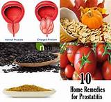 Photos of Appetite Suppressant Home Remedies
