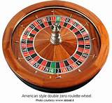 Images of Roulette Wheel