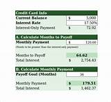 Credit Card Monthly Payment Calculator Pictures
