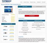 Pictures of Top 10 Reviews Web Hosting