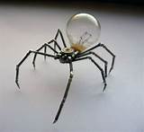 Spider Electric Photos