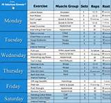 Workout Exercises Schedule