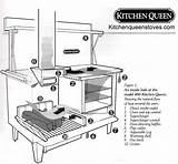 Kitchen Stove Oven Parts