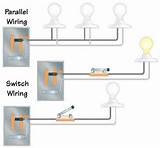 Types Of Electrical Wiring Pdf Photos