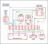 Pictures of Heating System Schematic