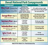Denali National Park Rv Reservations
