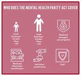 Images of Health Insurance That Covers Mental Health Treatment