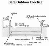 Images of Outdoor Electrical Parts