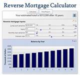 Pictures of How To Calculate Reverse Mortgage Payments