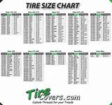 Images of Tire Sizes Numbers