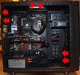 Pictures of Computer Fan Setup