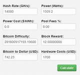 Bitcoin Hash Rate Calculator