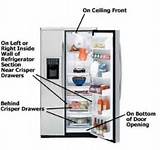 Lg Refrigerator Thermostat Location Pictures