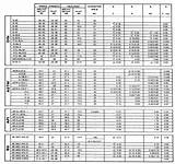 Astm A106 Pipe Schedule Chart