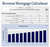 Photos of Mortgage Interest Rate Calculator Credit Score