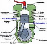 Photos of Bicycle Gas Engines
