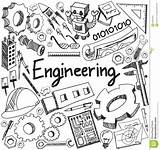 Civil Mechanical Engineering