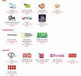 Photos of Dish Tv Packages Indian Channels