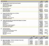 Images of Opm Annuity Payment Schedule