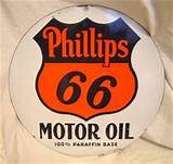 Pictures of Phillips 66 Gas Gift Card