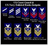 Coast Guard Rank Insignia Enlisted Pictures
