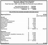 401k Financial Statements Example Pictures