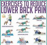 Pictures of Core Strengthening Muscle Exercises