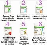 Herbalife Reviews By Doctors Pictures
