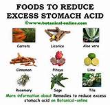 Stomach Gas Relief Foods