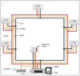 Images of Electric Generator Gcse