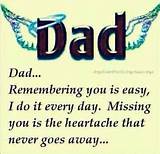Pictures of Remembering Dad Quotes