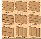 Types Of Wood That Start With B