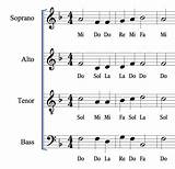 Guitar Sight Reading Exercises Online