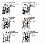 Photos of Exercise Routine Using Weight Machine
