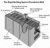 Images of Foam Block Basement Foundation