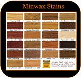 Photos of Hardwood Stain Colors