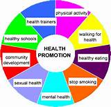 What Is The World Health Organization''s Definition Of Health