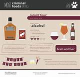 Images of Life Insurance Alcohol Related Death