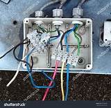 Electrical Junction Box Pictures