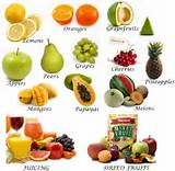 Best Fruit Detox Diet Images