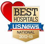 Images of Top 10 Heart Hospitals In Us